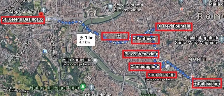 Rome walking tour itinerary
