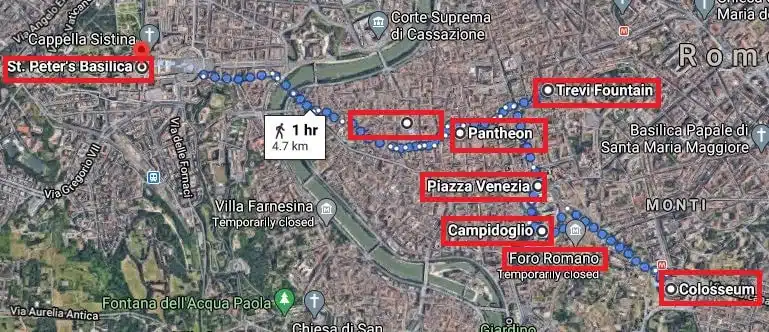 Rome walking tour itinerary