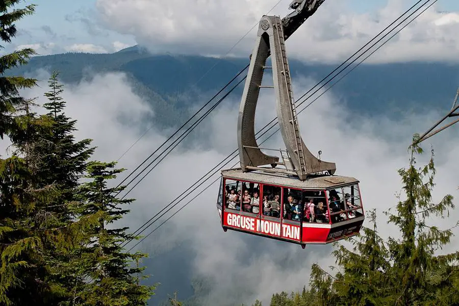 Grouse Mountain SkyRide aerial tram